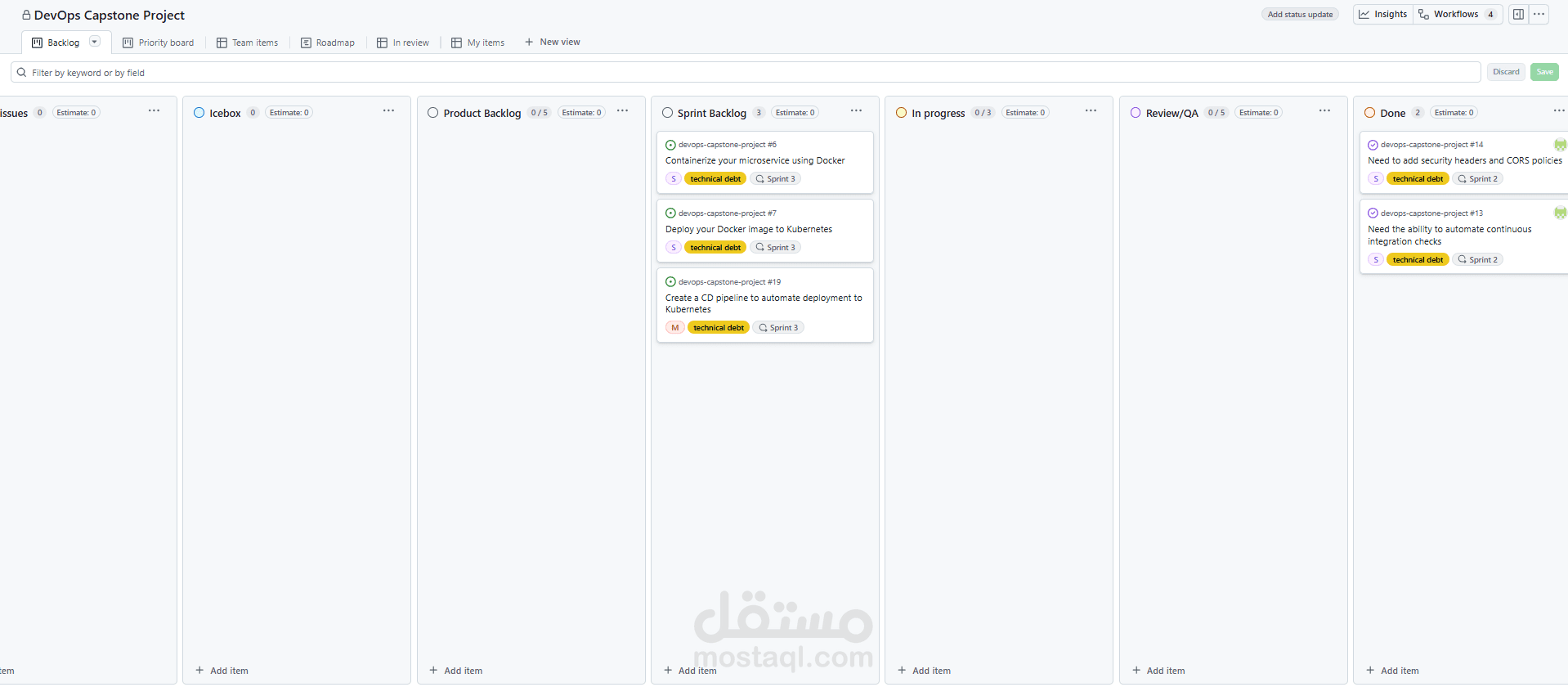 تغليف التطبيق ونشره في بيئة OpenShift باستخدام Docker وKubernetes