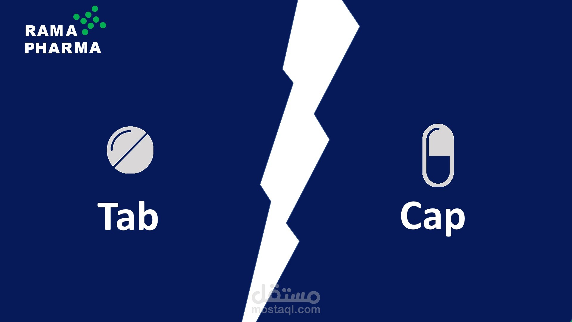 تصميم عرض تقديمي - PowerPoint Presentation حول انطلاقة أصناف جديدة في شركة دوائية (راما فارما)