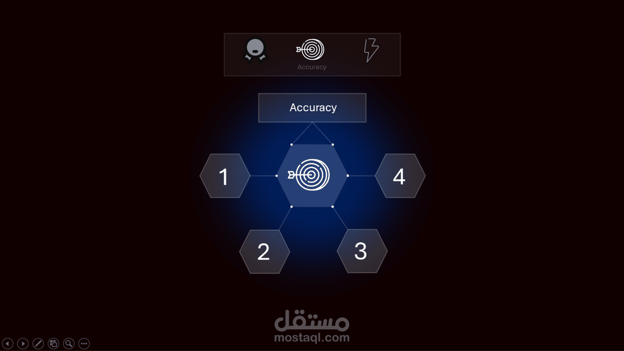 تصميم عرض تقديمي - PowerPoint Presentation (Zoom Style)