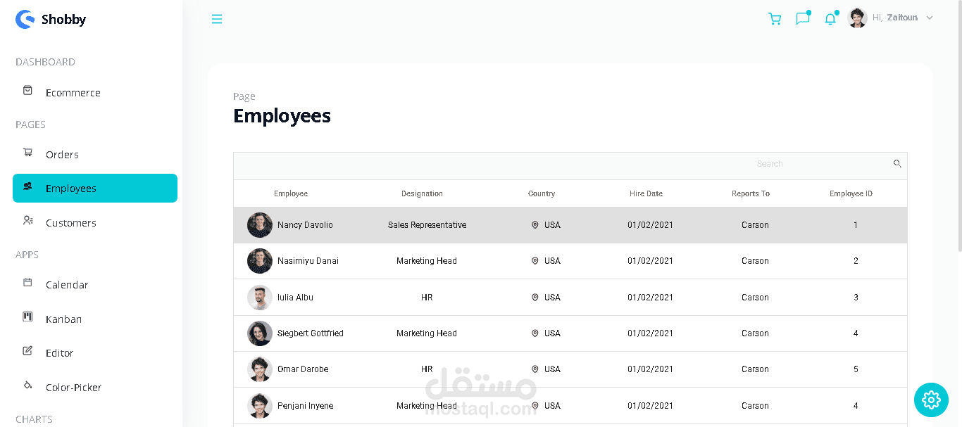 Kanban Admin Dashboard