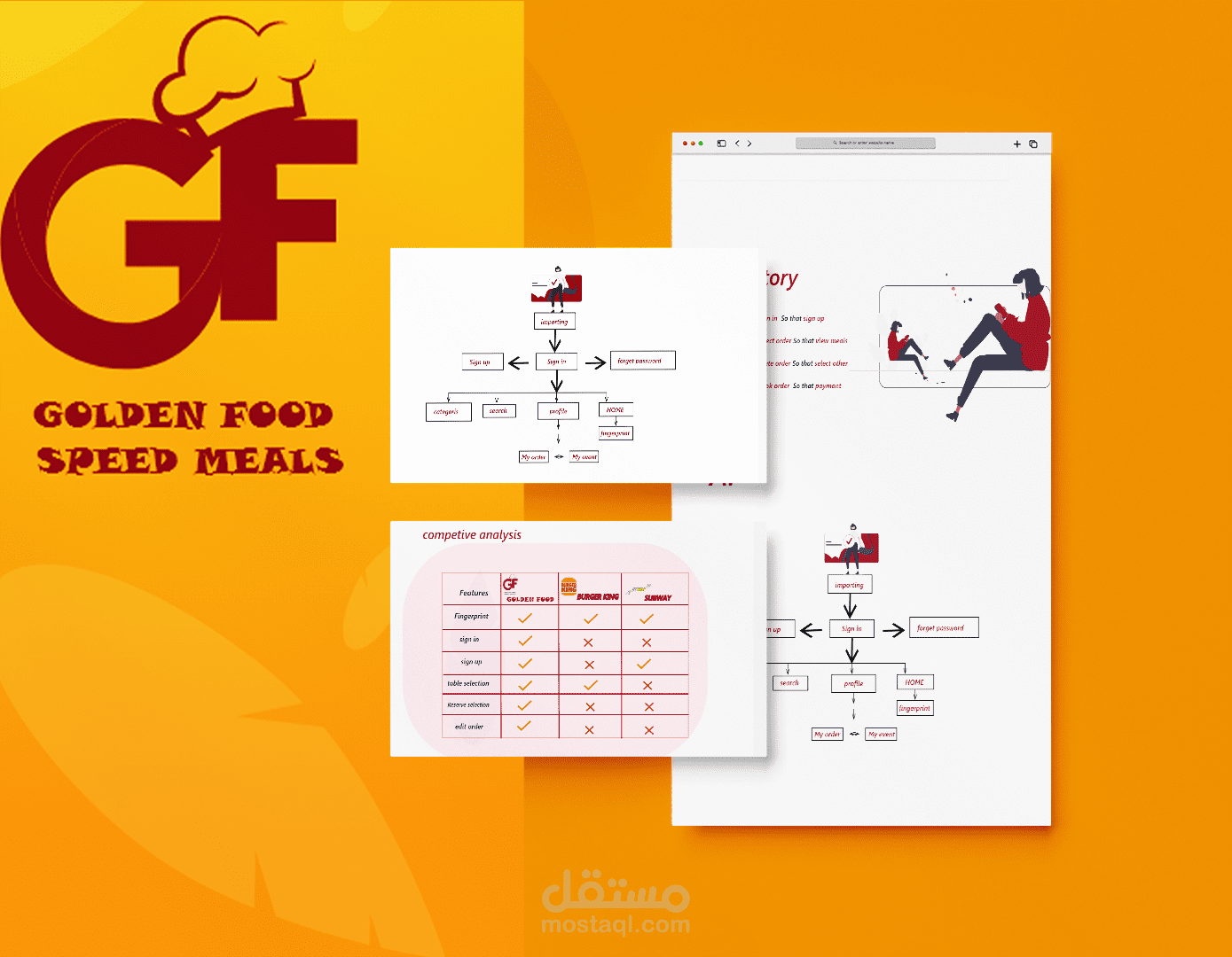 صفحة الهبوط "Landing Page"