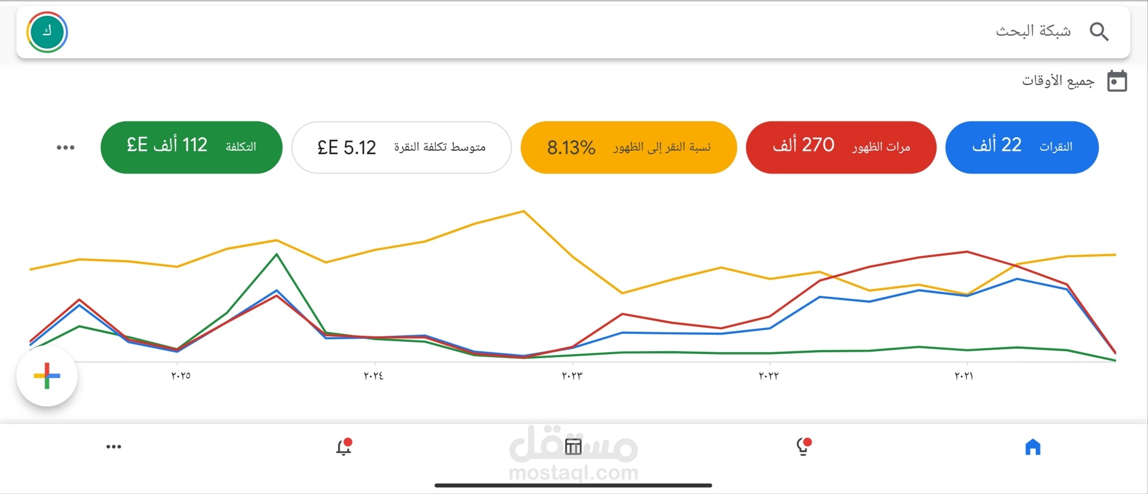 اعلان جوجل لشركة انشاء بروجلات ومظلات سيارات