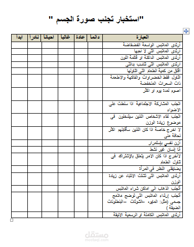 مقياس استخبار صورة الجسم