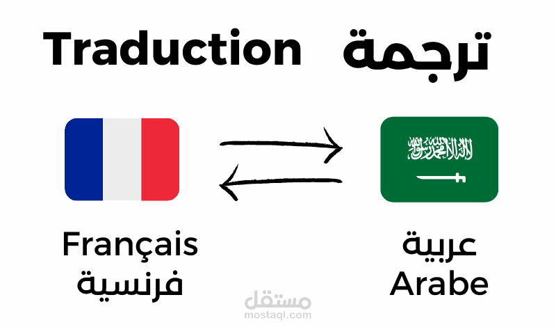 ترجمات فرنسية - عربية