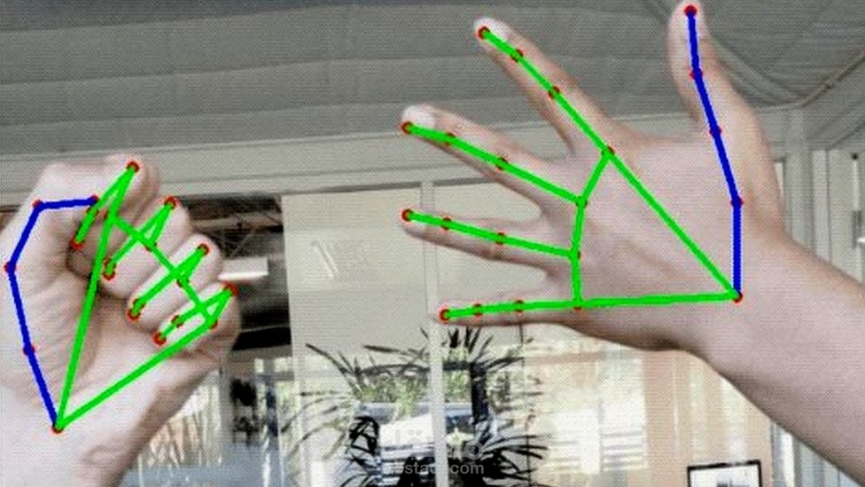 AI-Based Sign Language Recognition