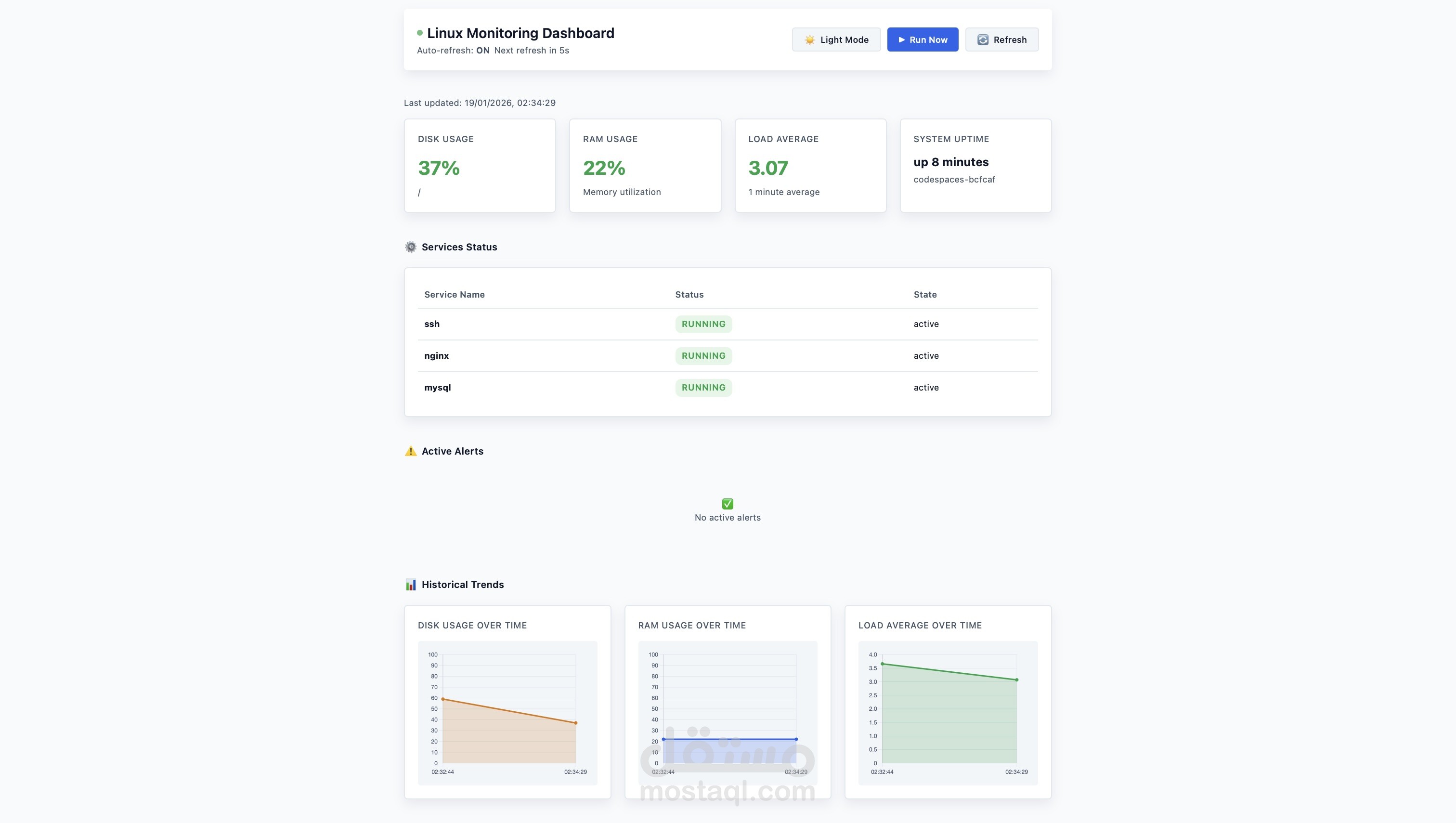 لوحة تحكم لمراقبة سيرفرات Linux (Web UI/UX) + إشعارات Telegram