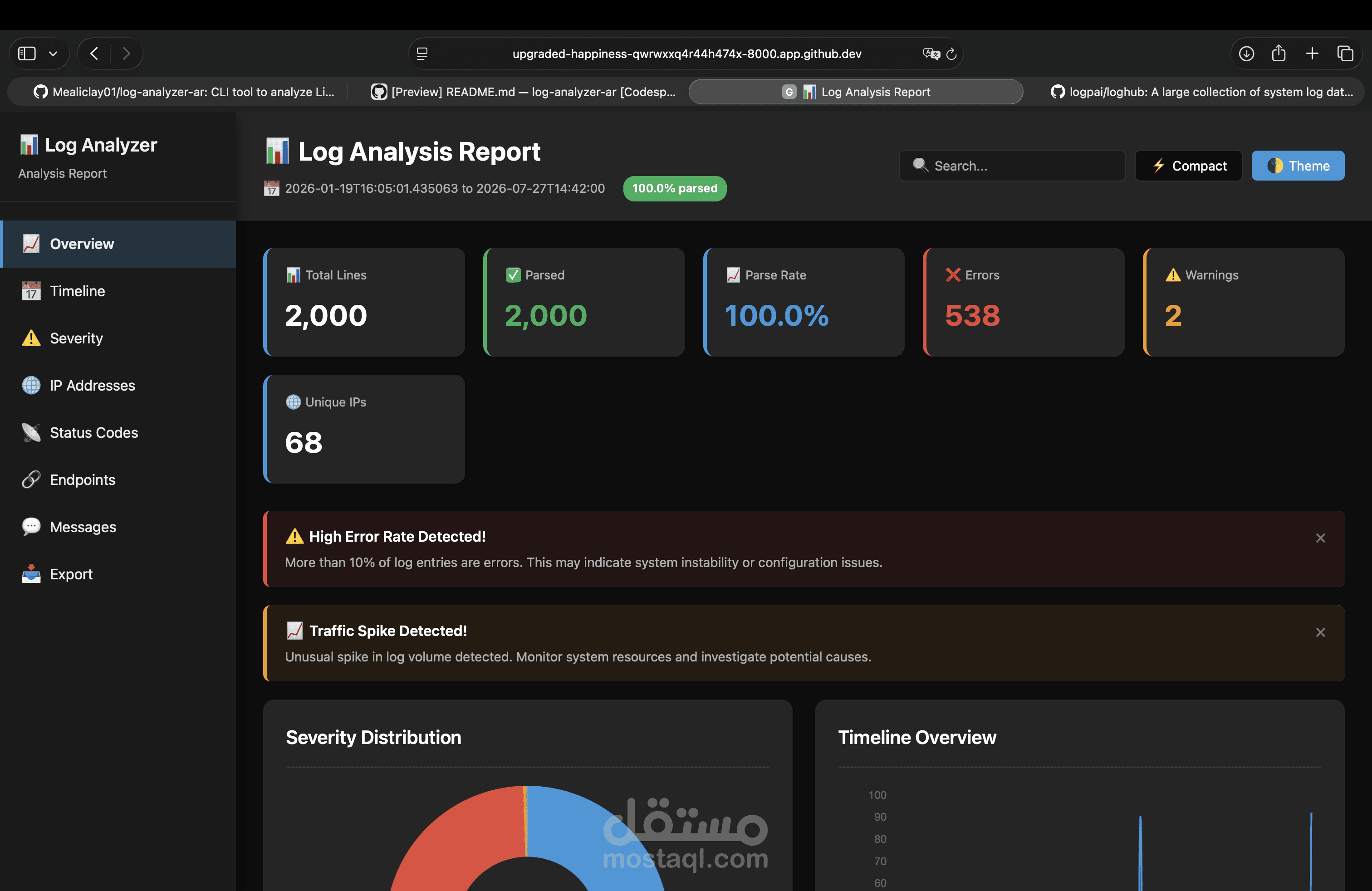 أداة تحليل Logs (syslog/nginx/app) مع تقرير تفاعلي