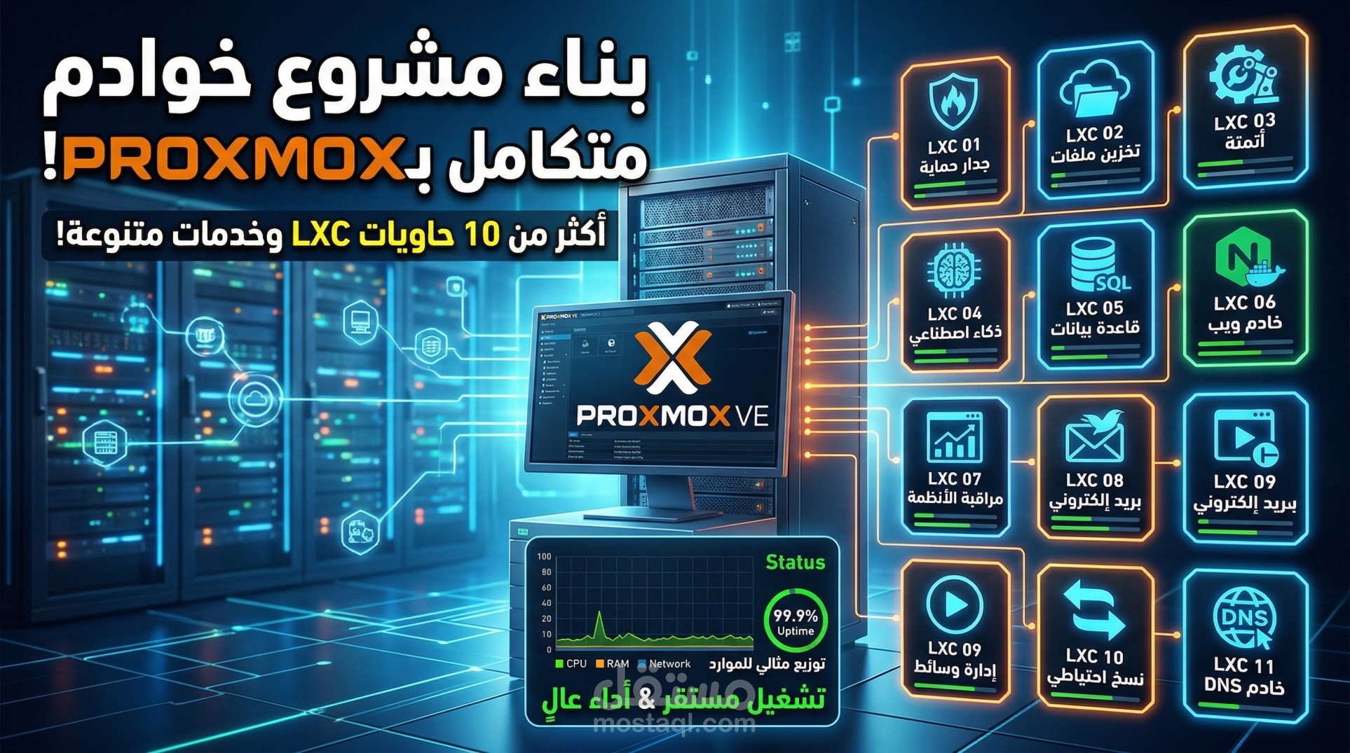 تصميم وتشغيل بيئة خوادم كاملة على سيرفر باستخدام Proxmox VE مع أكثر من 10 حاويات وأجهزة افتراضية.