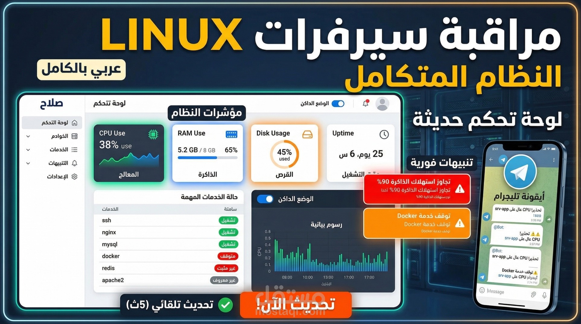 لوحة تحكم لمراقبة سيرفرات Linux (Web UI/UX) + إشعارات Telegram