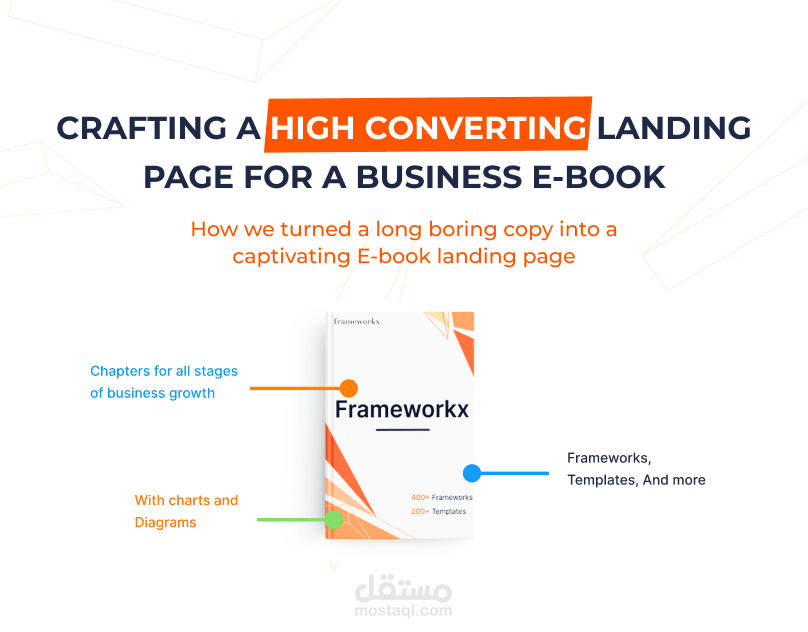 صفحة هبوط لبيع كتاب بيزنس الكتروني