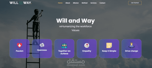 إنشاء موقع الكتروني او ايعاده تعديله