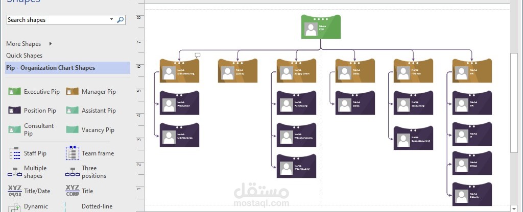 Organization Structure
