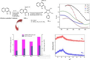 Characterization, geometrical structural, optical properties and electrical conductivity, and effect of type of derivatives of azo Schiff base quinoline on the optical energies gap and theoretical parameters