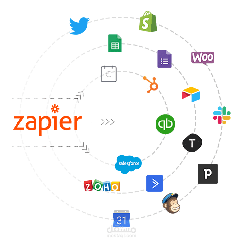 ربط البرامج والخدمات المحاسبية عن طريق zapier
