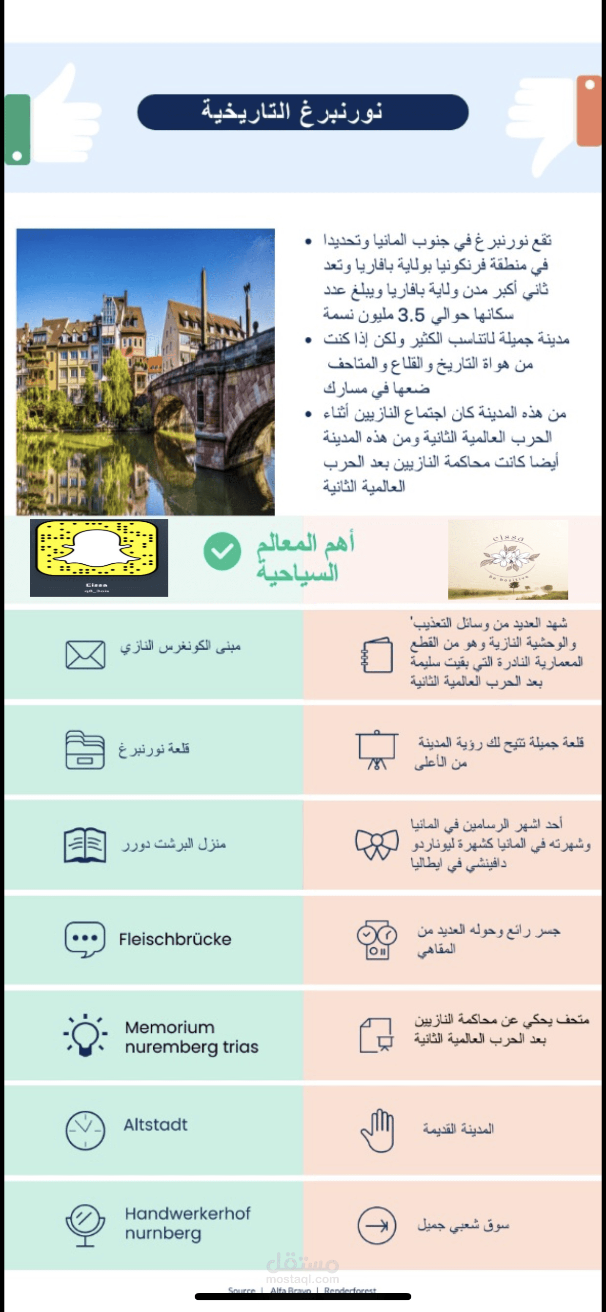 جزء من تصاميمي