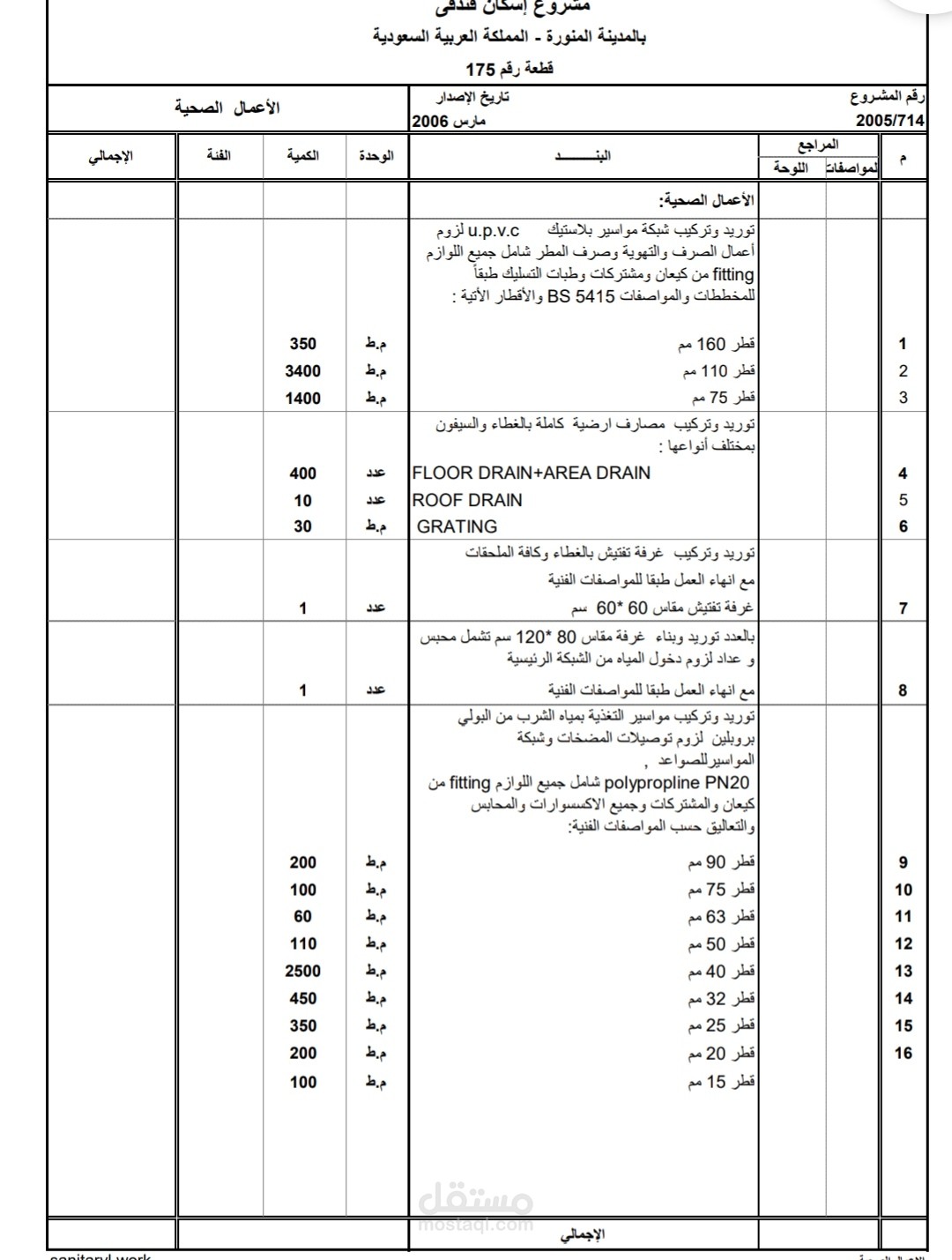 حصر الأعمال الميكانيكية لمشروع شقق خيري ومستشفى خيري بالمملكة العربية السعودية