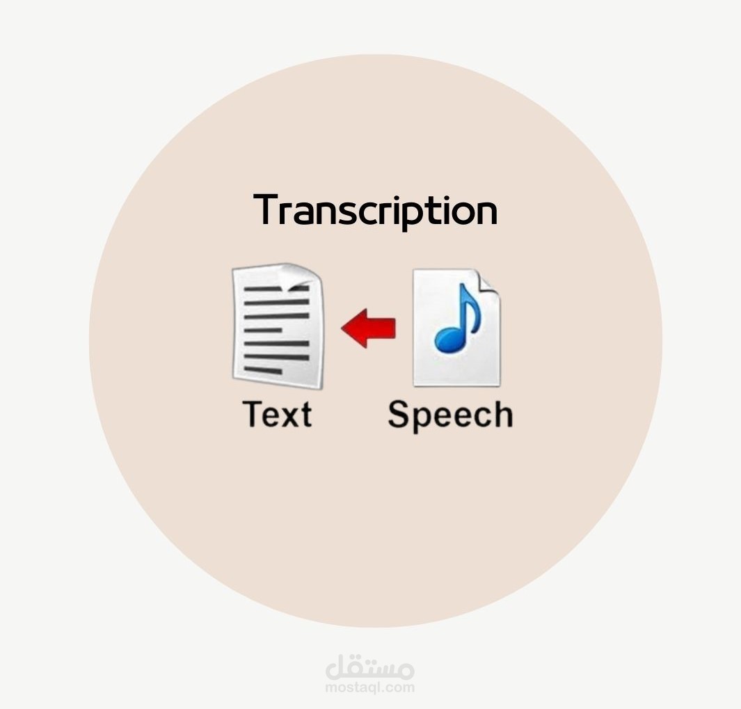 Transcription || التفريغ الصوتي