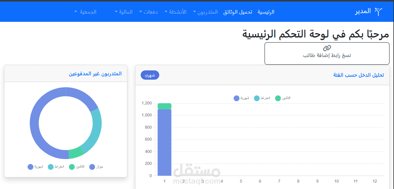 نظام CRM مخصص لإدارة الأعمال