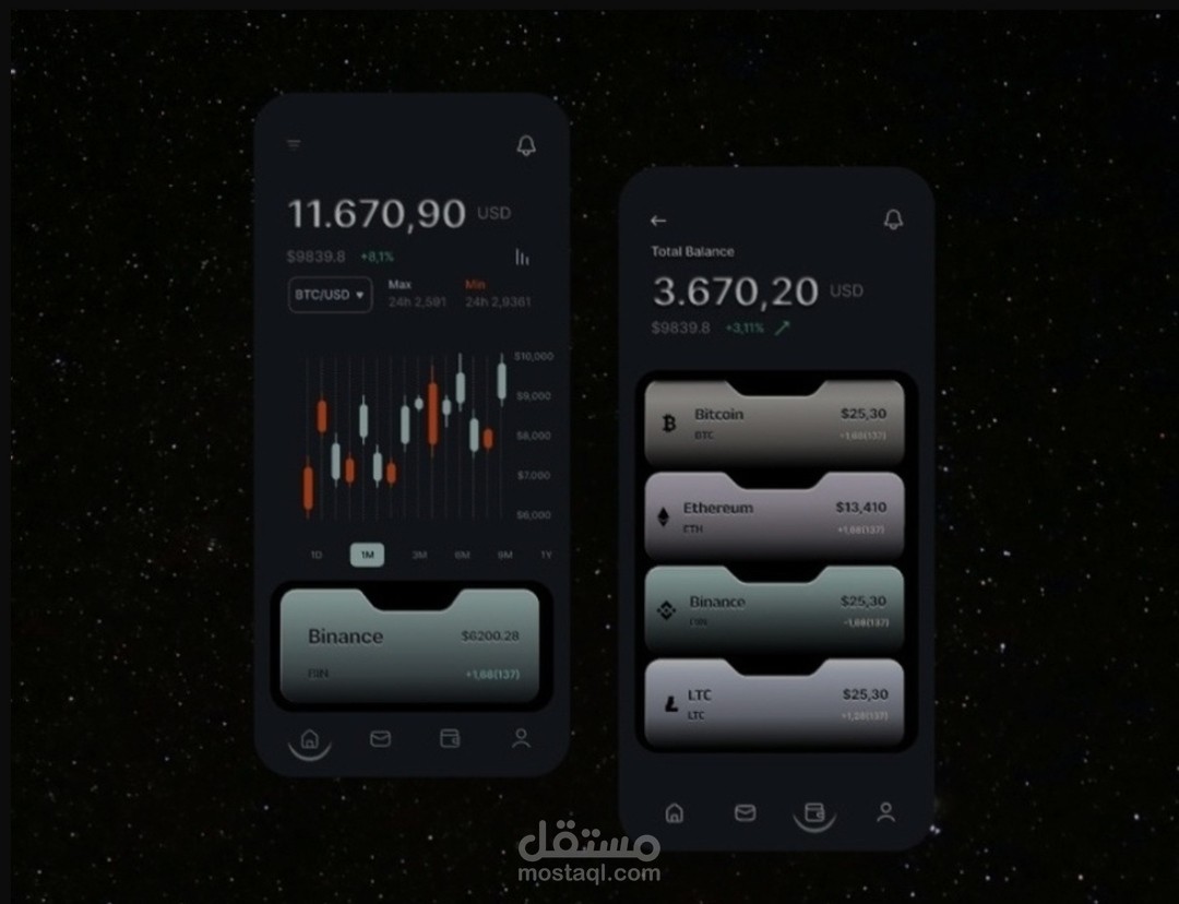 Ui ux