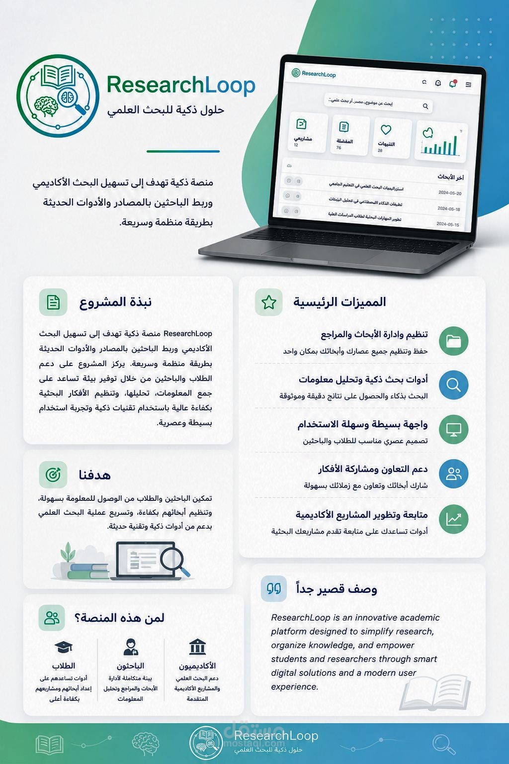رساله ماجستير ورسائل ودكتوراه وتخرج