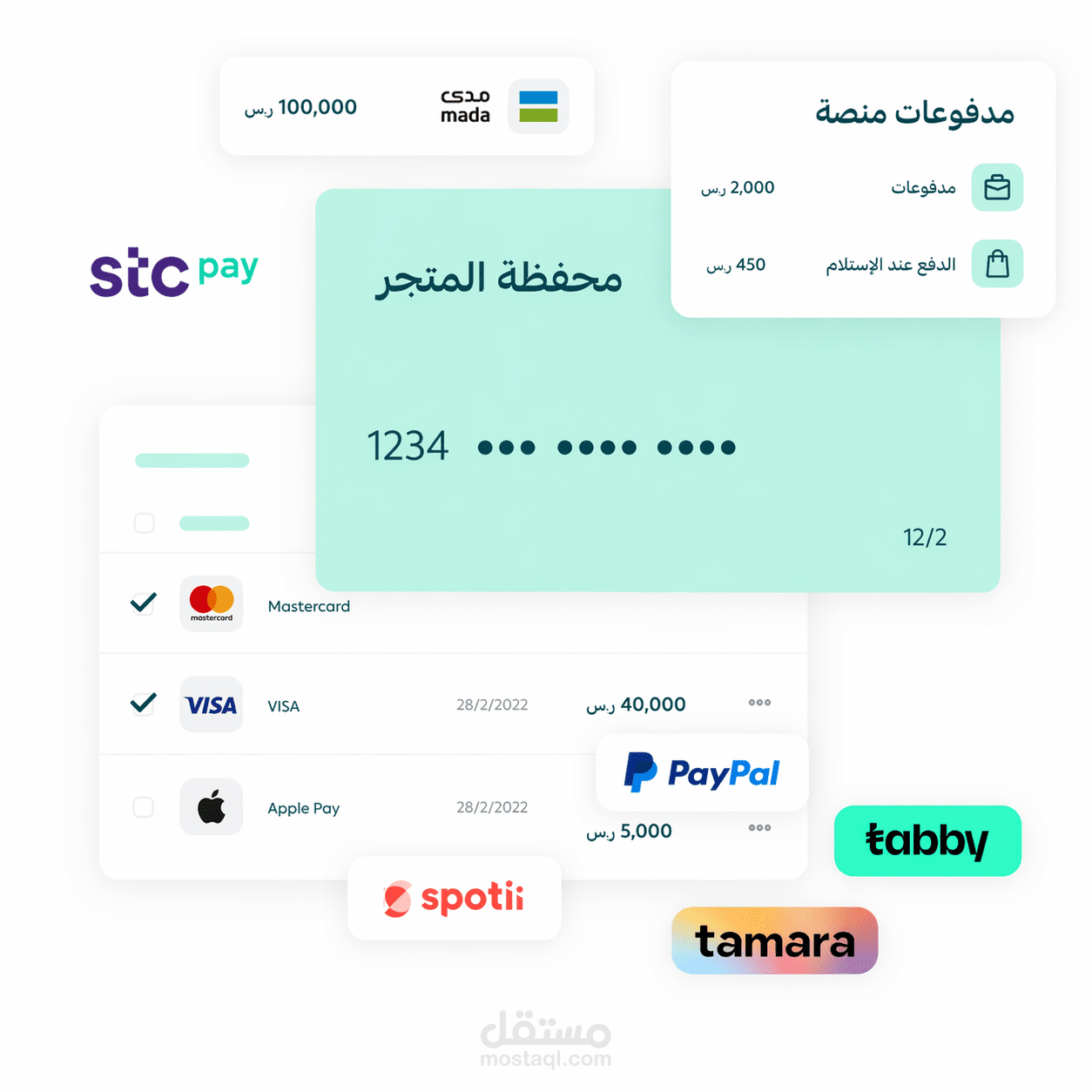 ربط بوابات الدفع (Stripe / Paymob / ClickPay) مع معالجة Webhooks