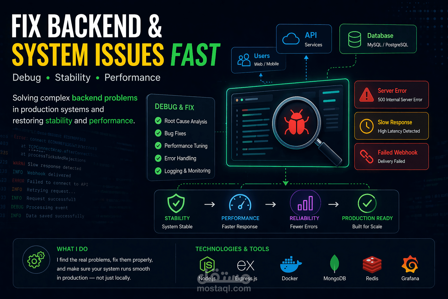 إصلاح مشاكل الأنظمة والـ Backend في بيئة الإنتاج (Debugging & Stabilization)