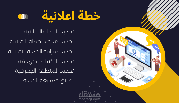 انشاء خطة اعلانية