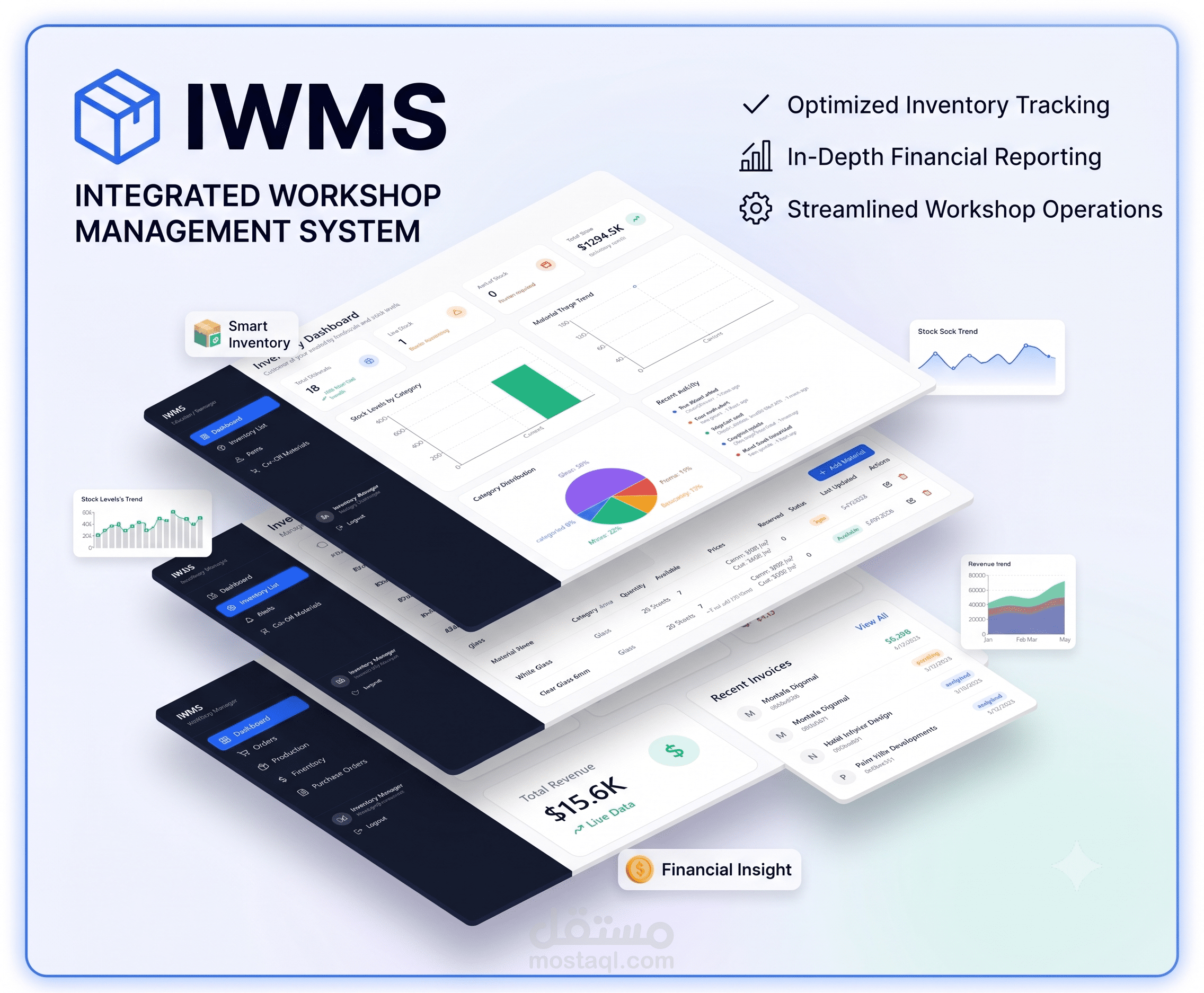 نظام إدارة الورش المتكامل (IWMS) | منصة برمجية متقدمة لإدارة عمليات الإنتاج والمخزون