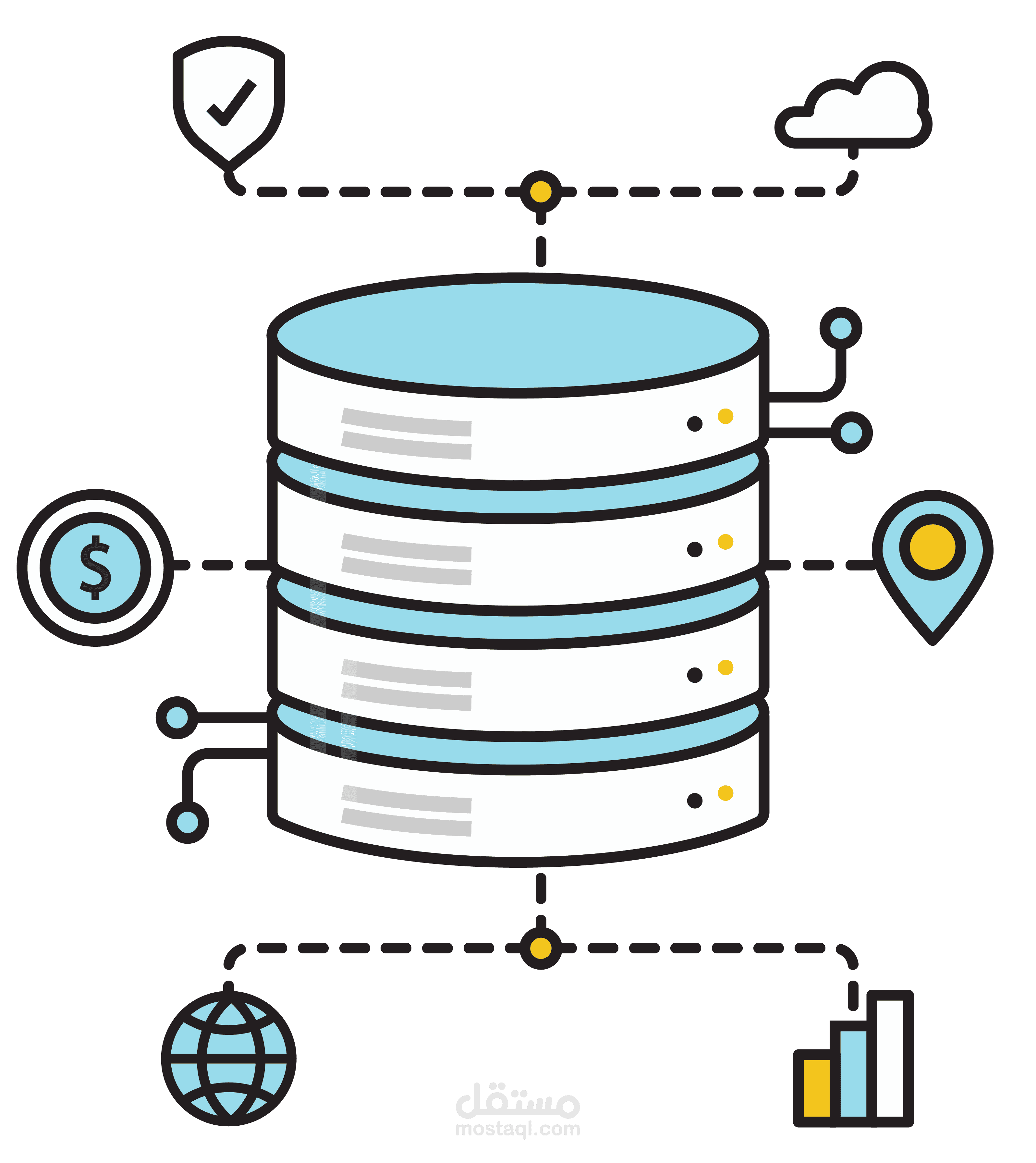 مشروع مستودع البيانات والتحليلات (Data Warehouse and Analytics Project)