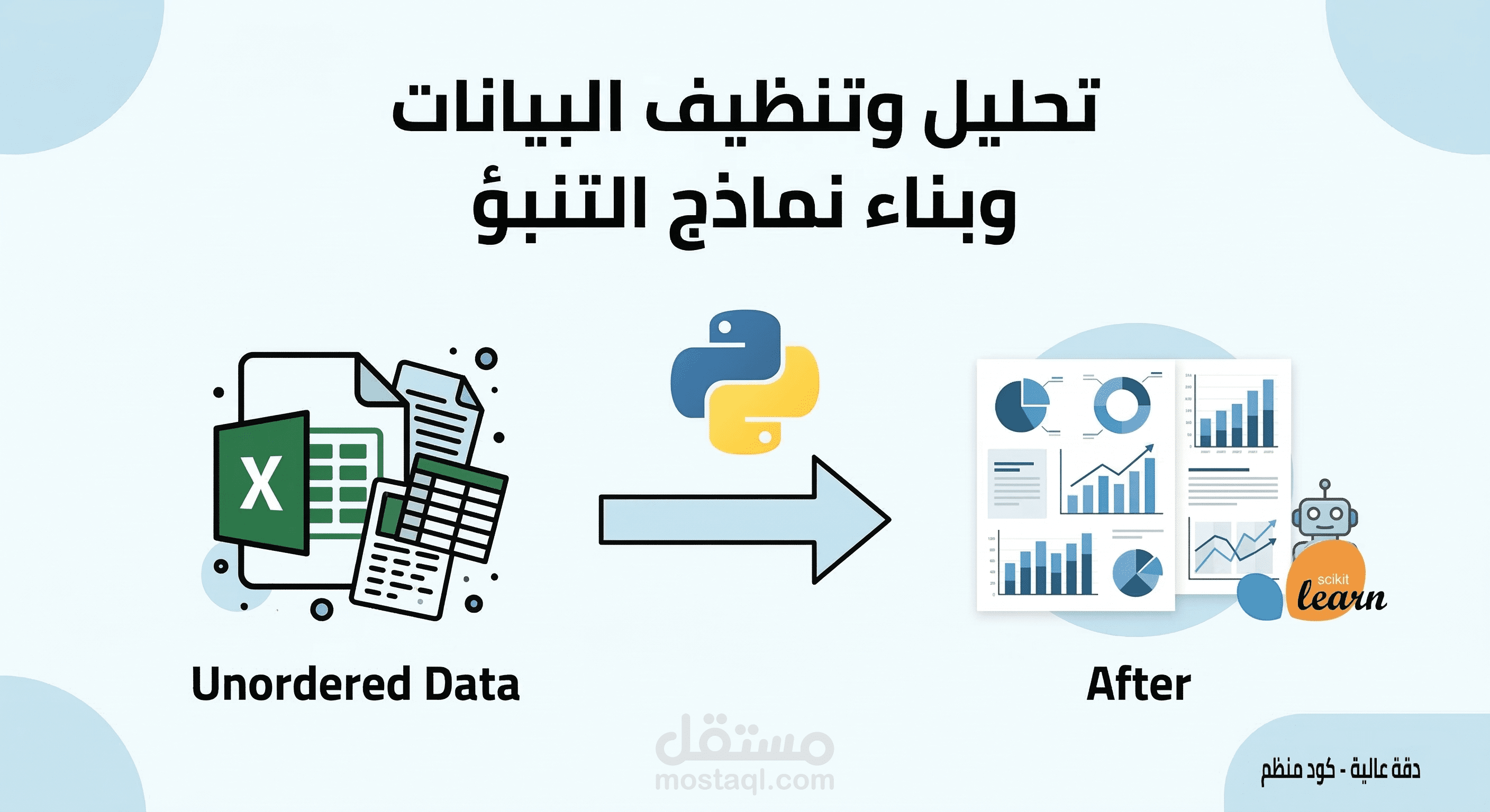 تحليل البيانات واستخراج الرؤى وبناء ذكاء اصطناعي للتنبؤ