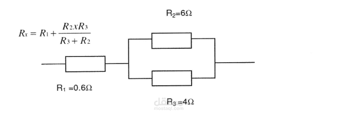 مكتبة C++ لحسابات الهندسة الكهربائية