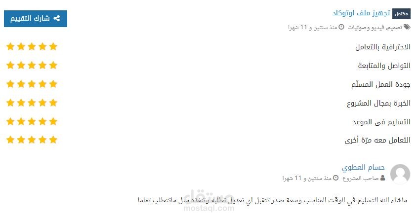 تقييم المشاريع لصفحتي السابقة على منصة مستقل