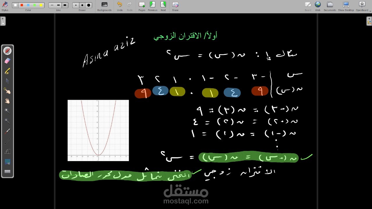 شروح في مادة رياضيات