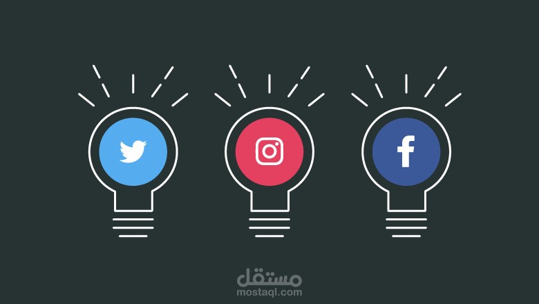 كتابة منشورات تسويقية مميزة