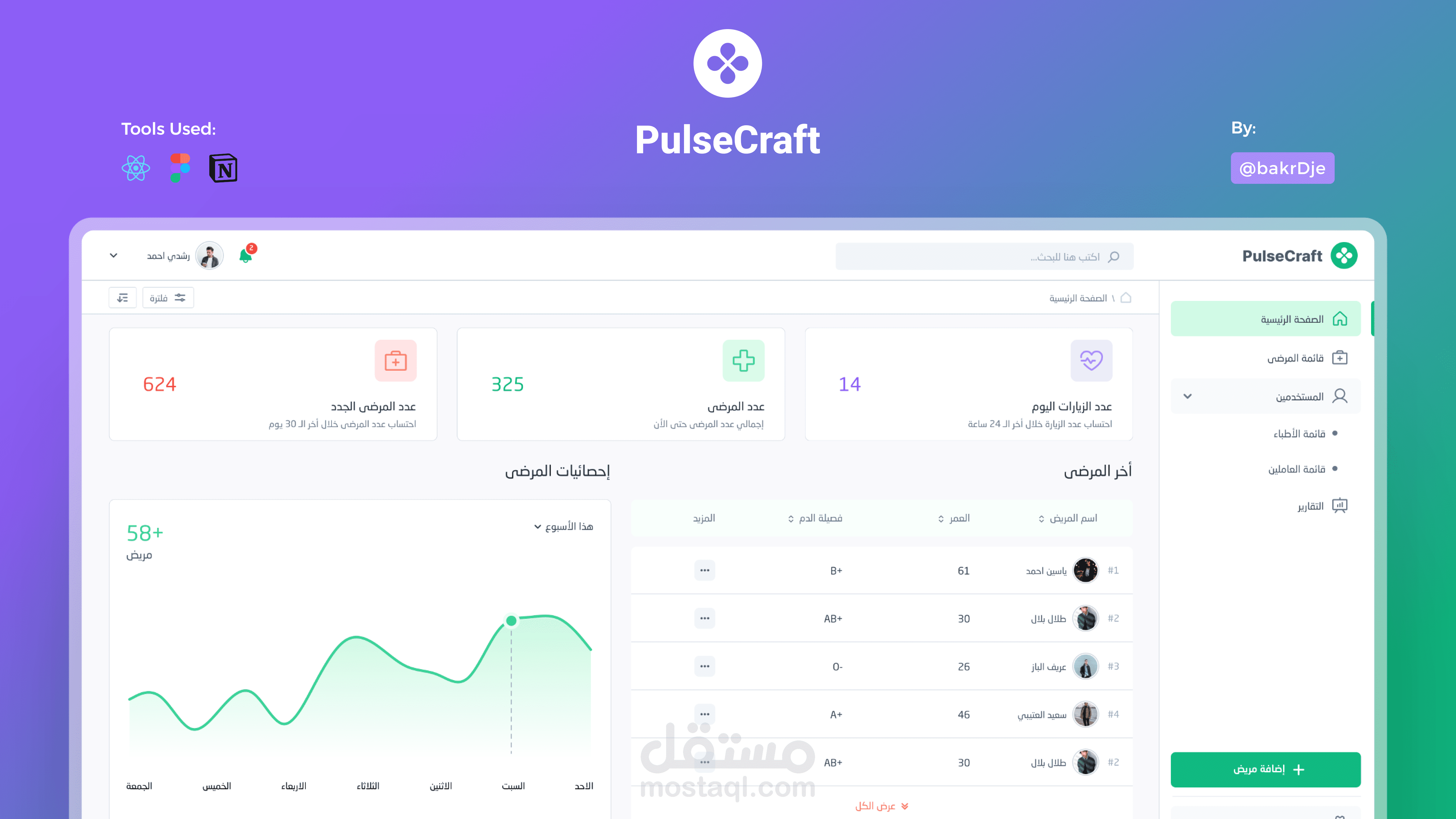 PulseCraft - نظام إدارة العيادات والمراكز الطبية