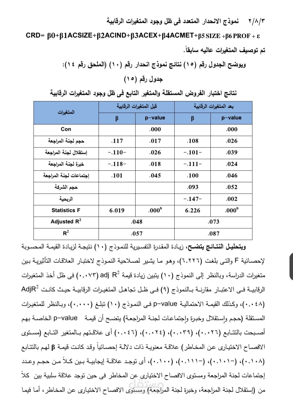 تحليل البيانات احصائيا باستخدام برنامج spss