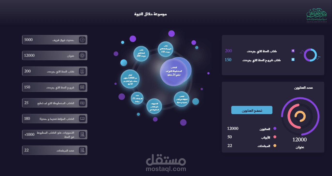 صفحات انيمشن تجذب نظر العميل