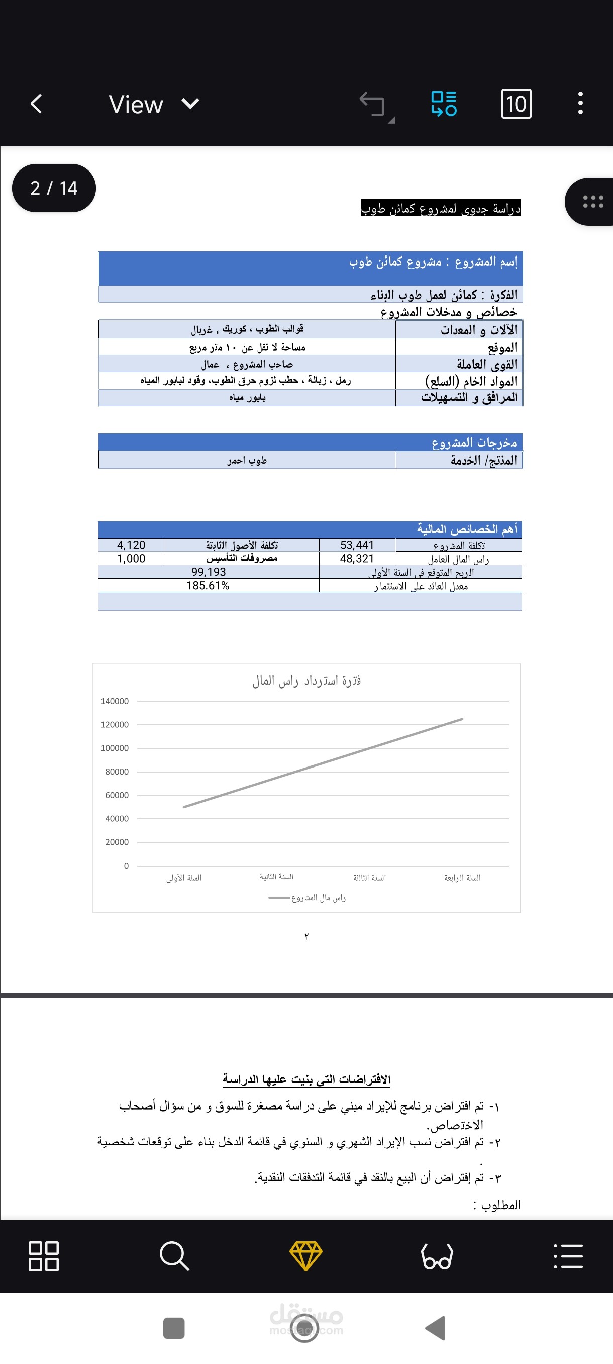 دراسة جدوى لعمل مشروع كمائن للطوب الاحمر