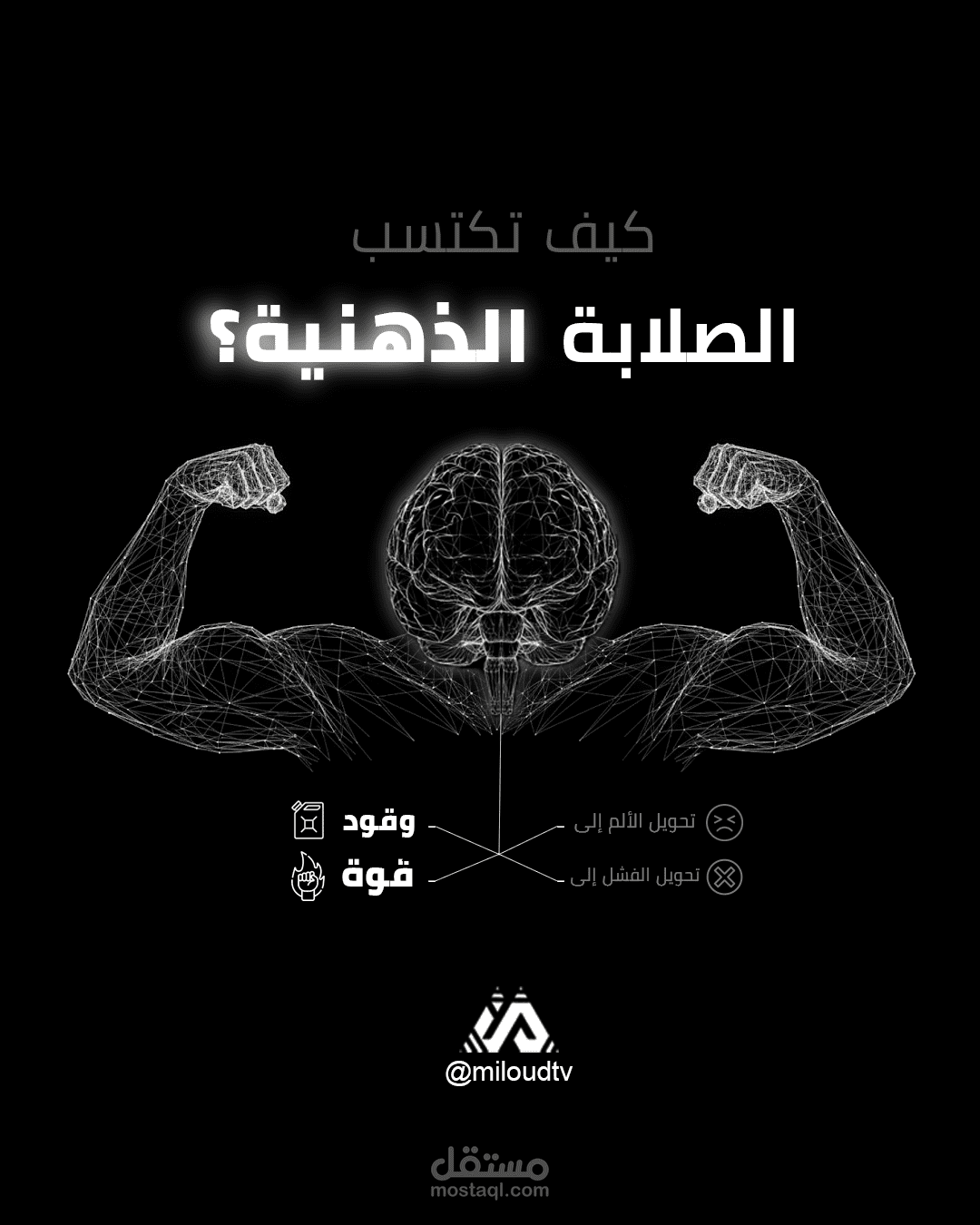 فيديو انميشن تعليمي عن الصلابة الذهنية