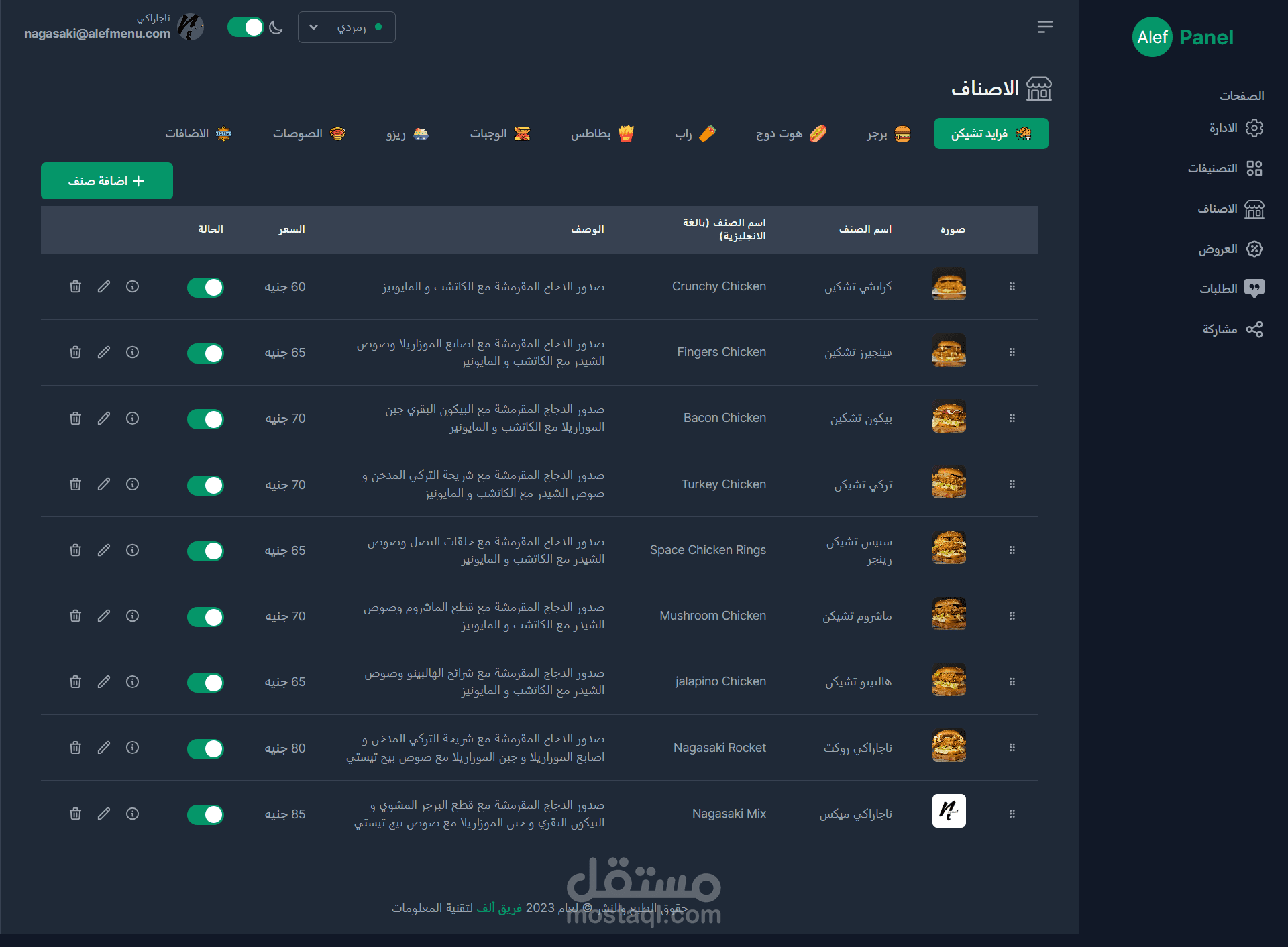 لوحة تحكم للمطاعم