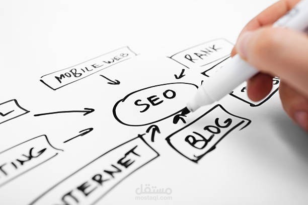 SEO Article & Wordpress