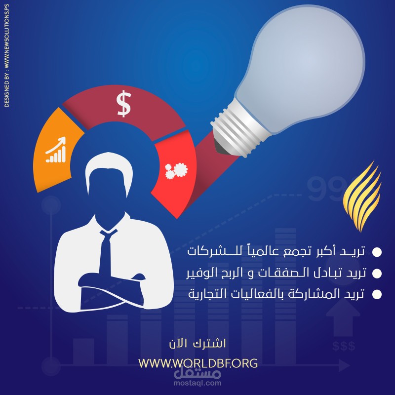 Infographic of world Business Forum