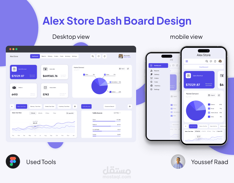 Dashboard لمتجر الكتوني