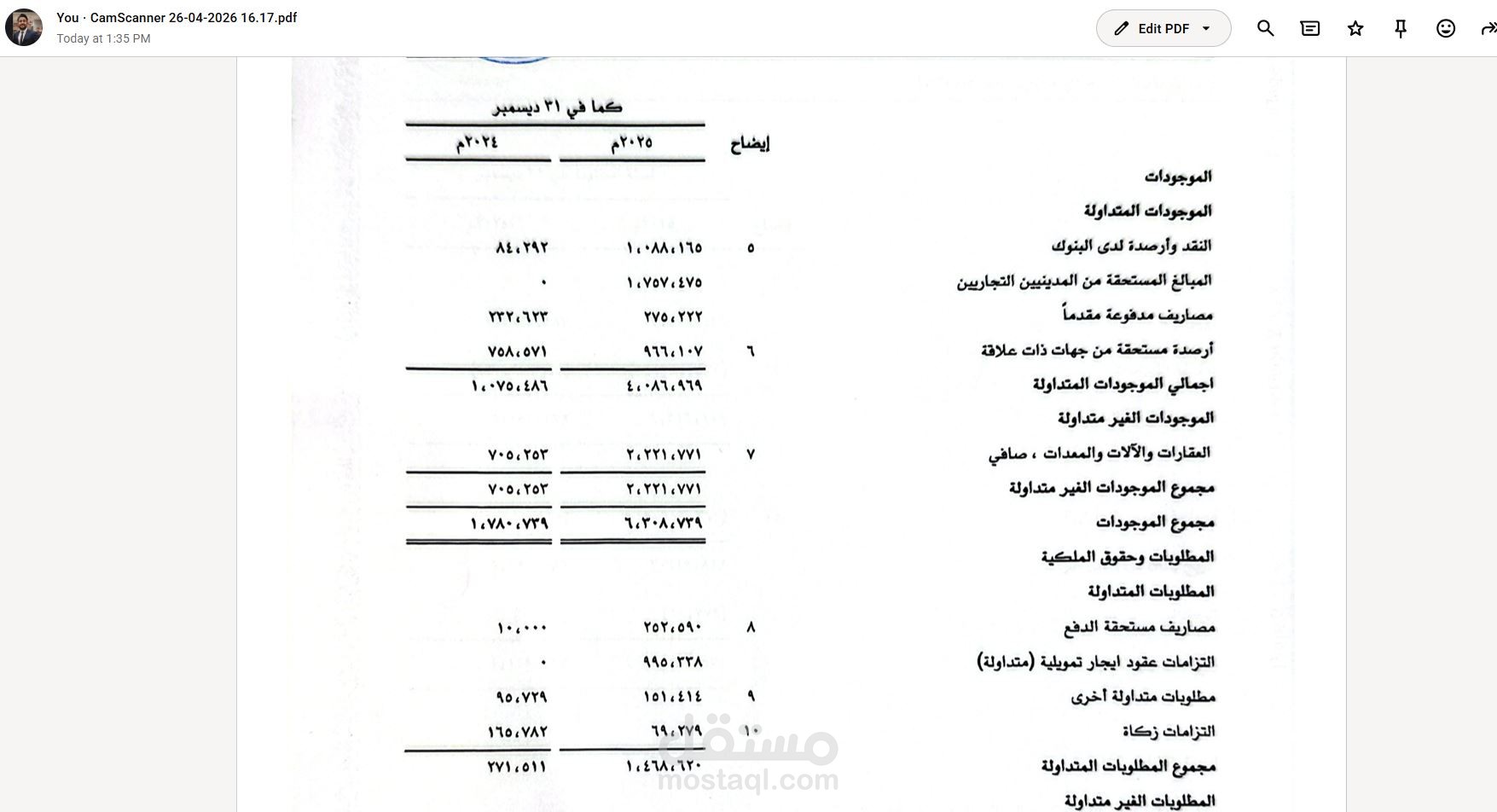 قوائم مالية