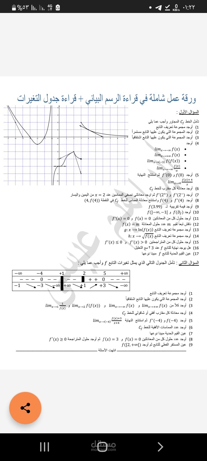 ورقة عمل في قراءة الرسم البياني لدالة  وقراءة جدول تغيرات دالة