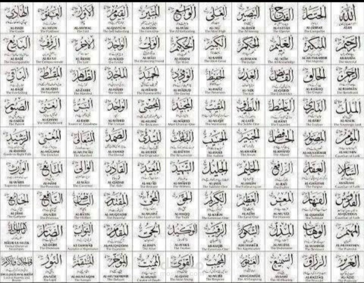 تنسيق محتوى أسماء الله الحسنى باللغة التركية