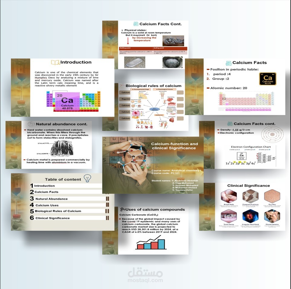 باور بوينت لطلبة كلية الصيدلة لقسم الكيمياء التحليلية " مع فديو لمحتويات العمل كاملا "