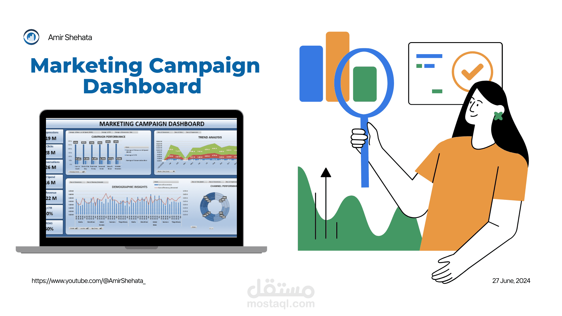 مشروع تحليل الحملات الدعائيه - Marketing Campaign Analysis