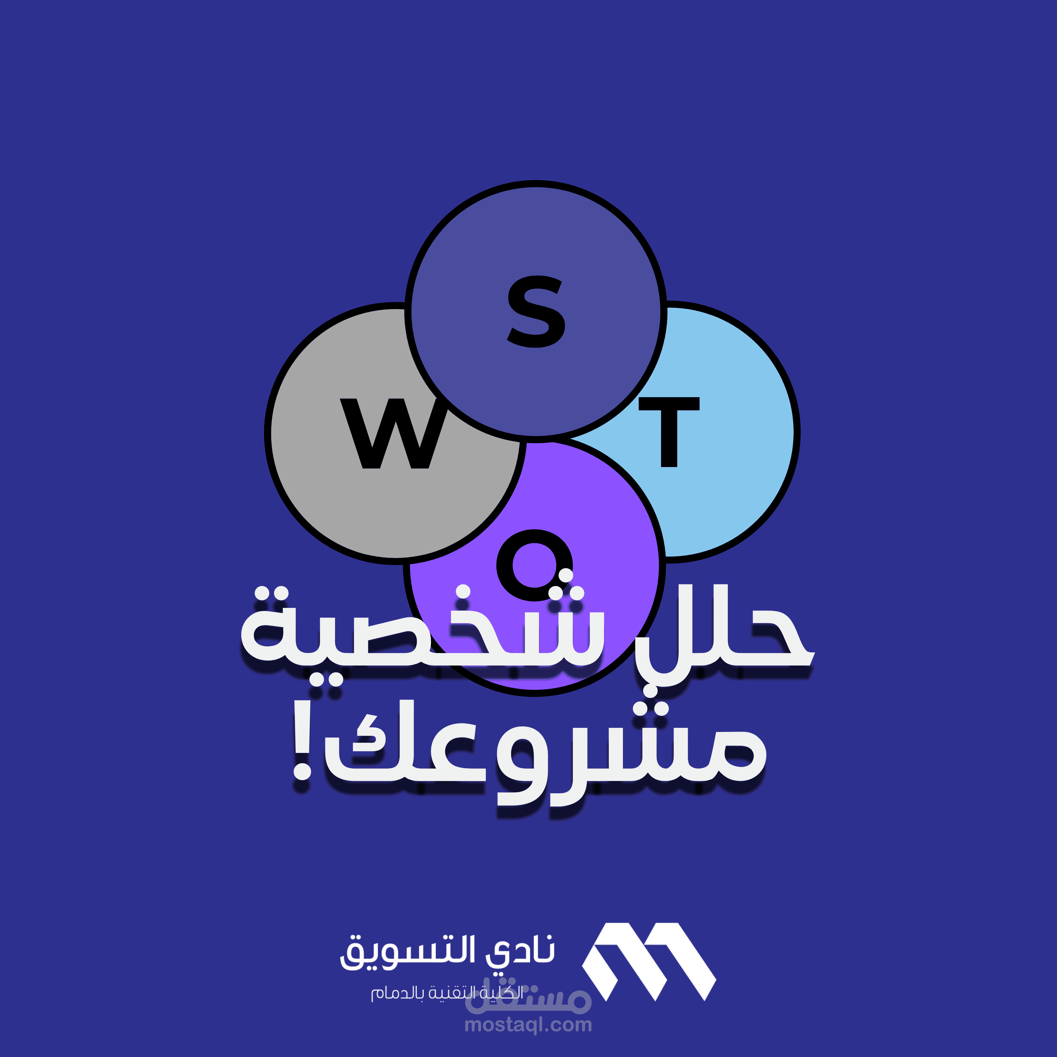 منشوارات توعوية حول التسويق على طريقة الكوبي رايتنج