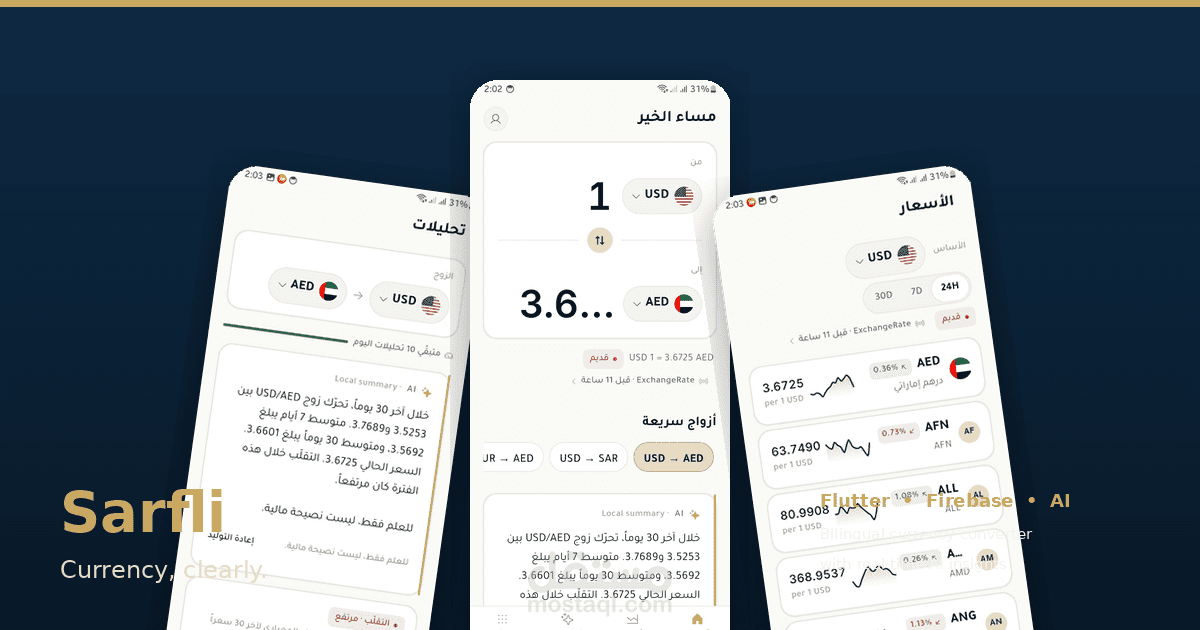 صرفلي - Sarfli تطبيق محوّل عملات ذكي بالذكاء الاصطناعي